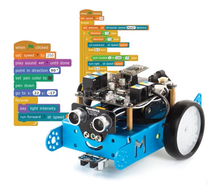 robocode robot s